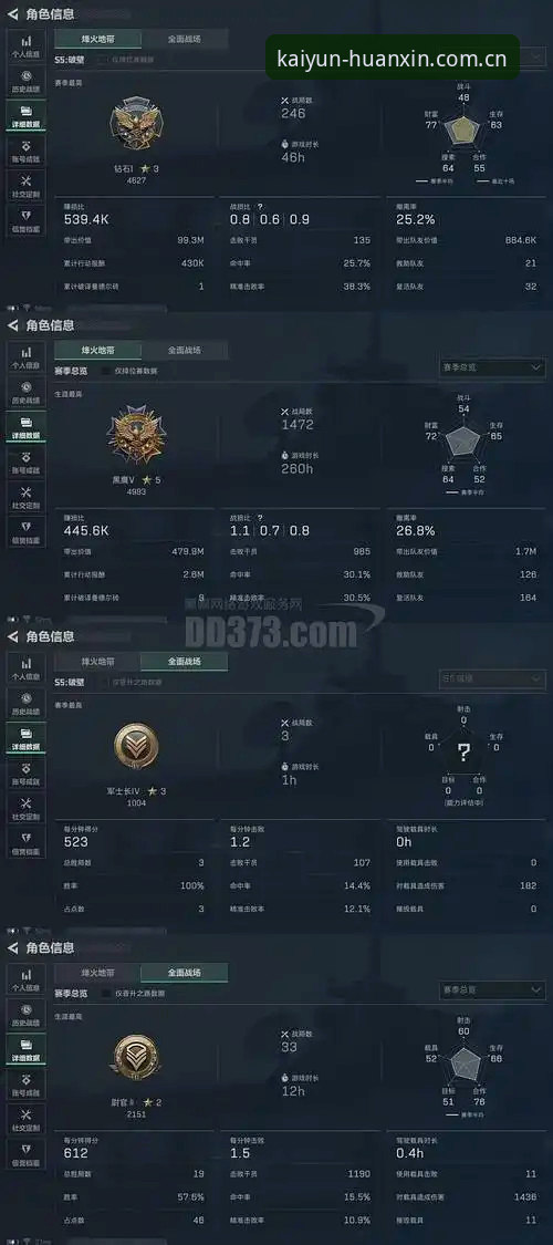 迪亚洛草场突围：一场被数据拆解的低排名逆袭样本