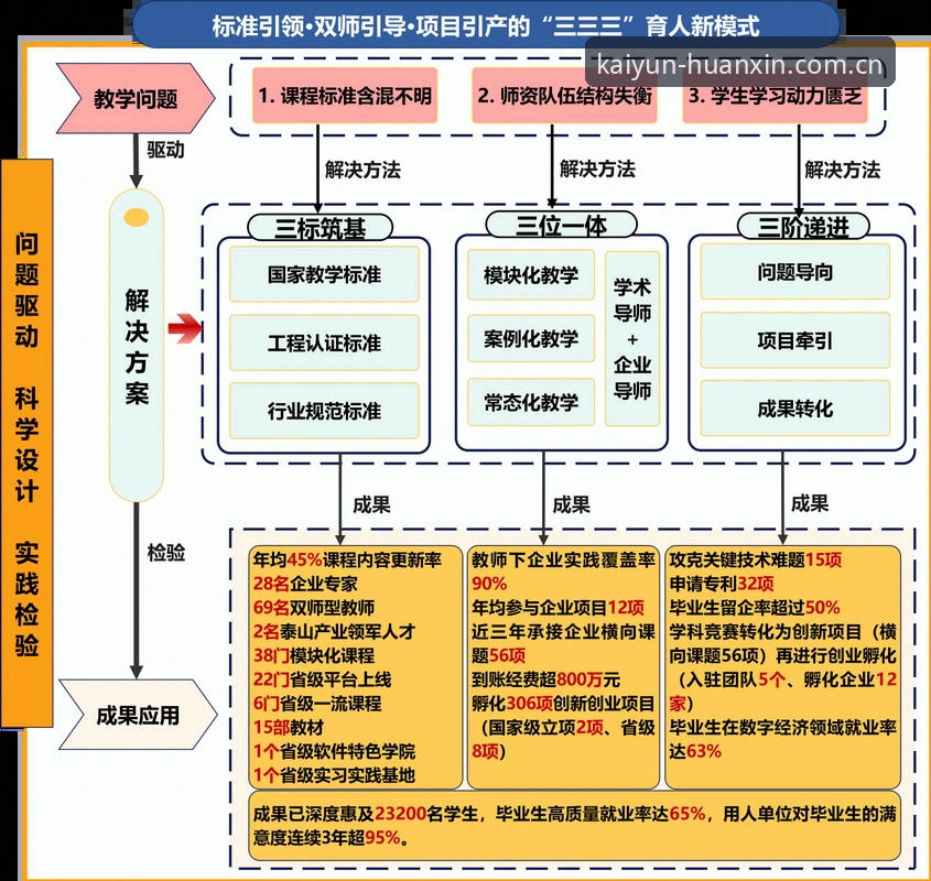 资深用户分享：意甲权力更迭背后的数据观察与决策逻辑