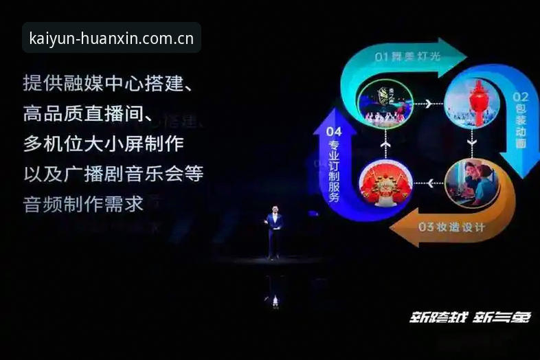 云开全站体育老玩家的新发现：焕新上线更顺眼数据中心实操心得